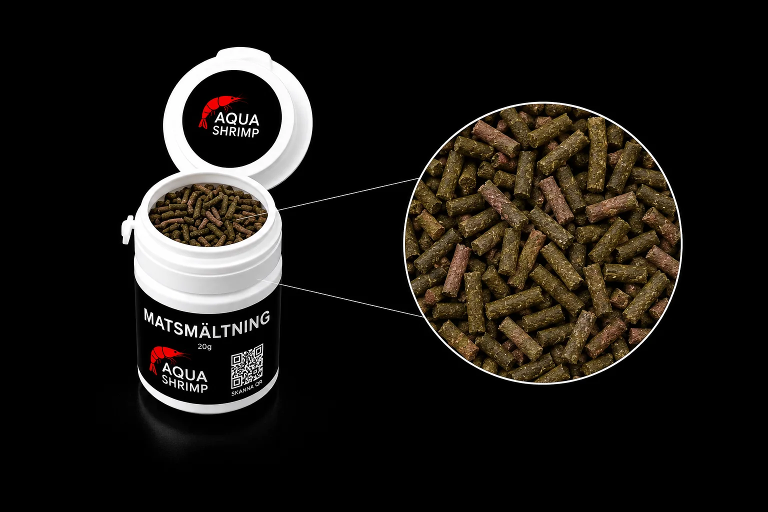 Matsmältning 3